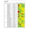 Hylite 12 W LED 32-W EQ T8 Color Changing Tube Light HL-GT8-4AB-12W-3550K - alternate 2